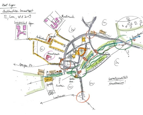 Stadtplan Innenstadtkonzept 1